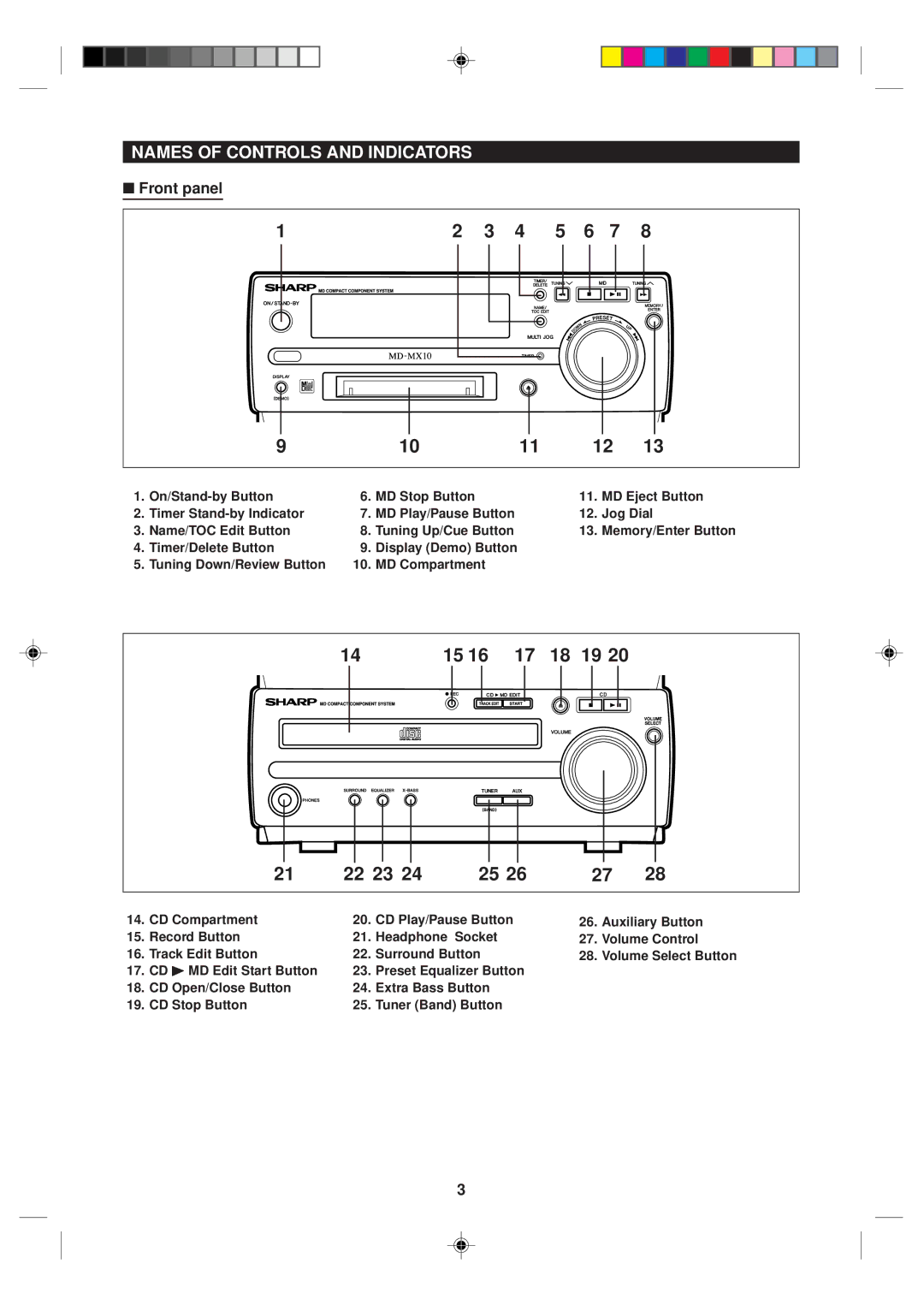 Sharp MD-MX10H operation manual Names of Controls and Indicators, Front panel 