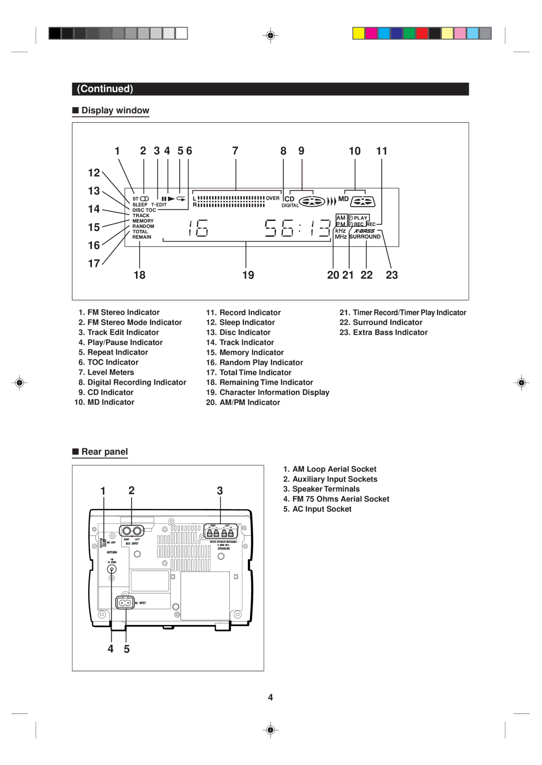 Sharp MD-MX10H operation manual Display window, Rear panel 