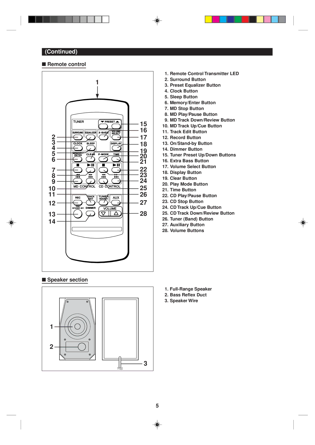 Sharp MD-MX10H operation manual Remote control Speaker section 