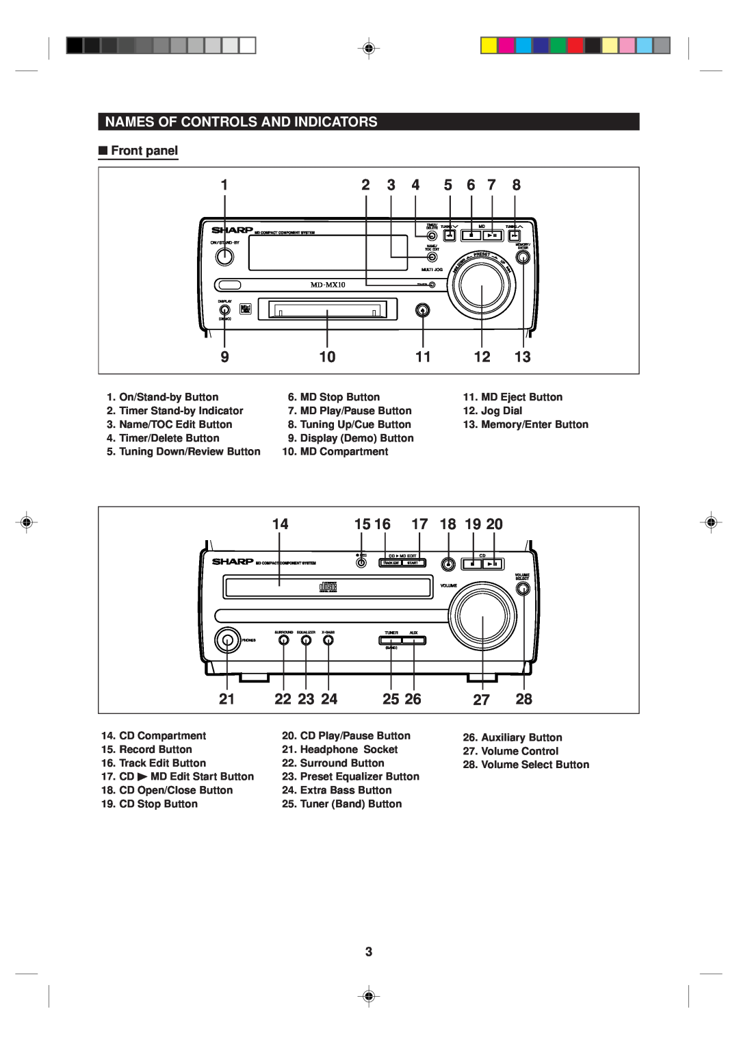 Sharp MD-MX10H operation manual Names Of Controls And Indicators, Front panel 