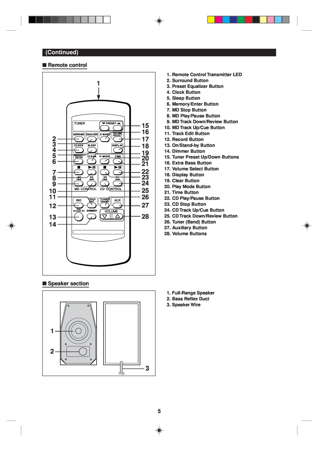 Sharp MD-MX10H operation manual Remote control, Speaker section, 1 2 3 4 5 6 7, 15 16 17 18 19 20 21, Continued 