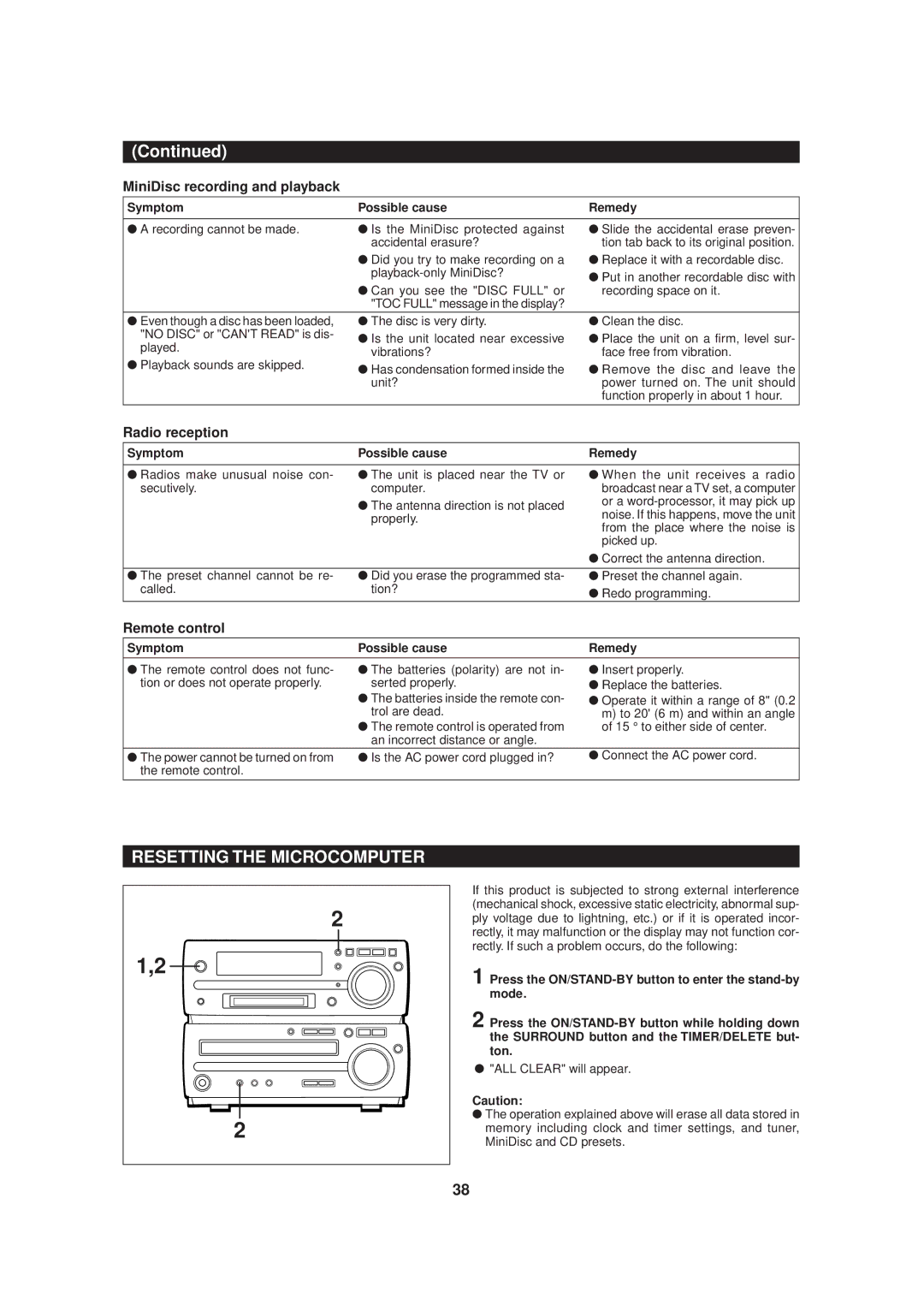 Sharp MD-MX20 Resetting the Microcomputer, MiniDisc recording and playback, Radio reception, Remote control 