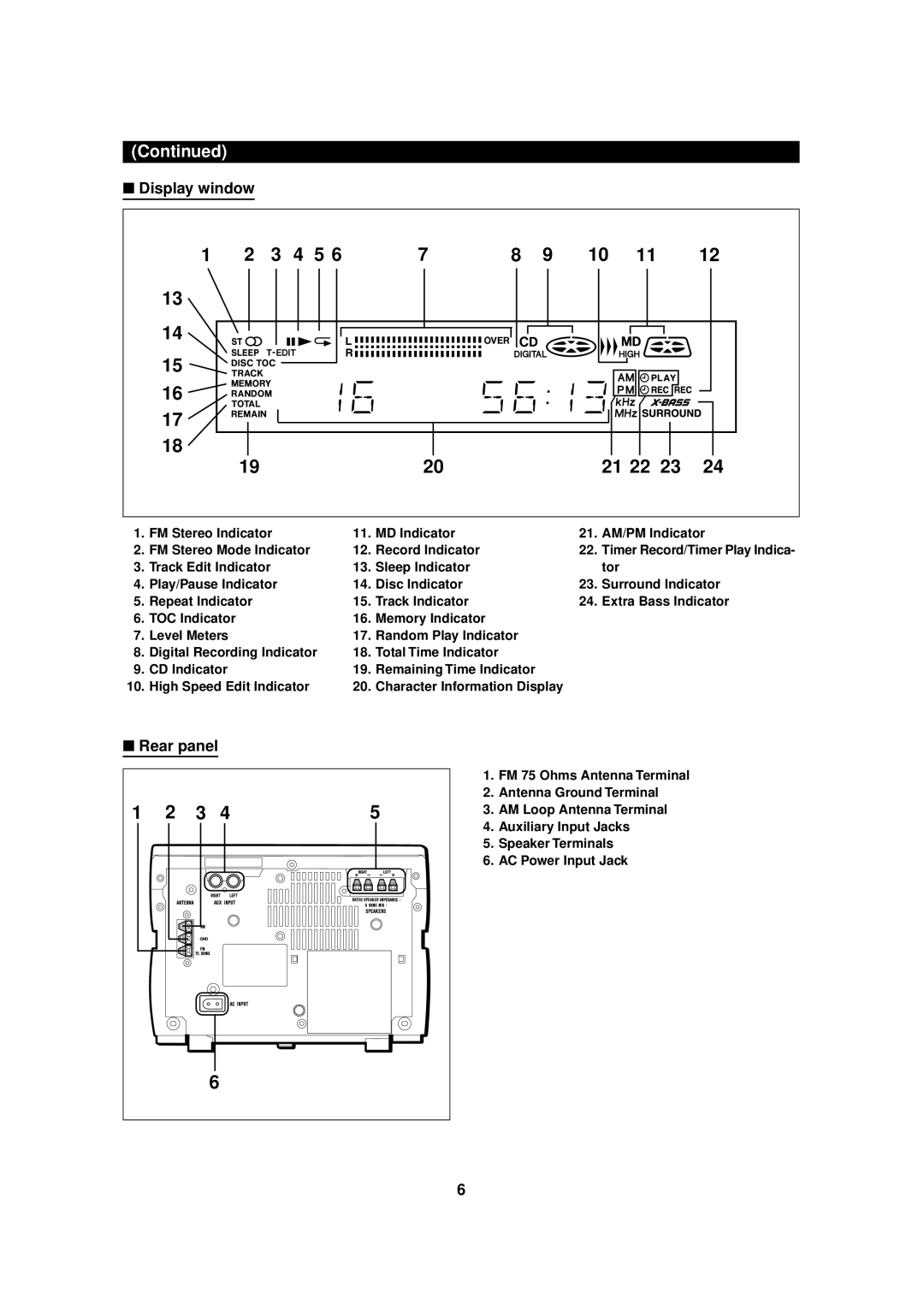 Sharp MD-MX20 operation manual Display window, Rear panel 