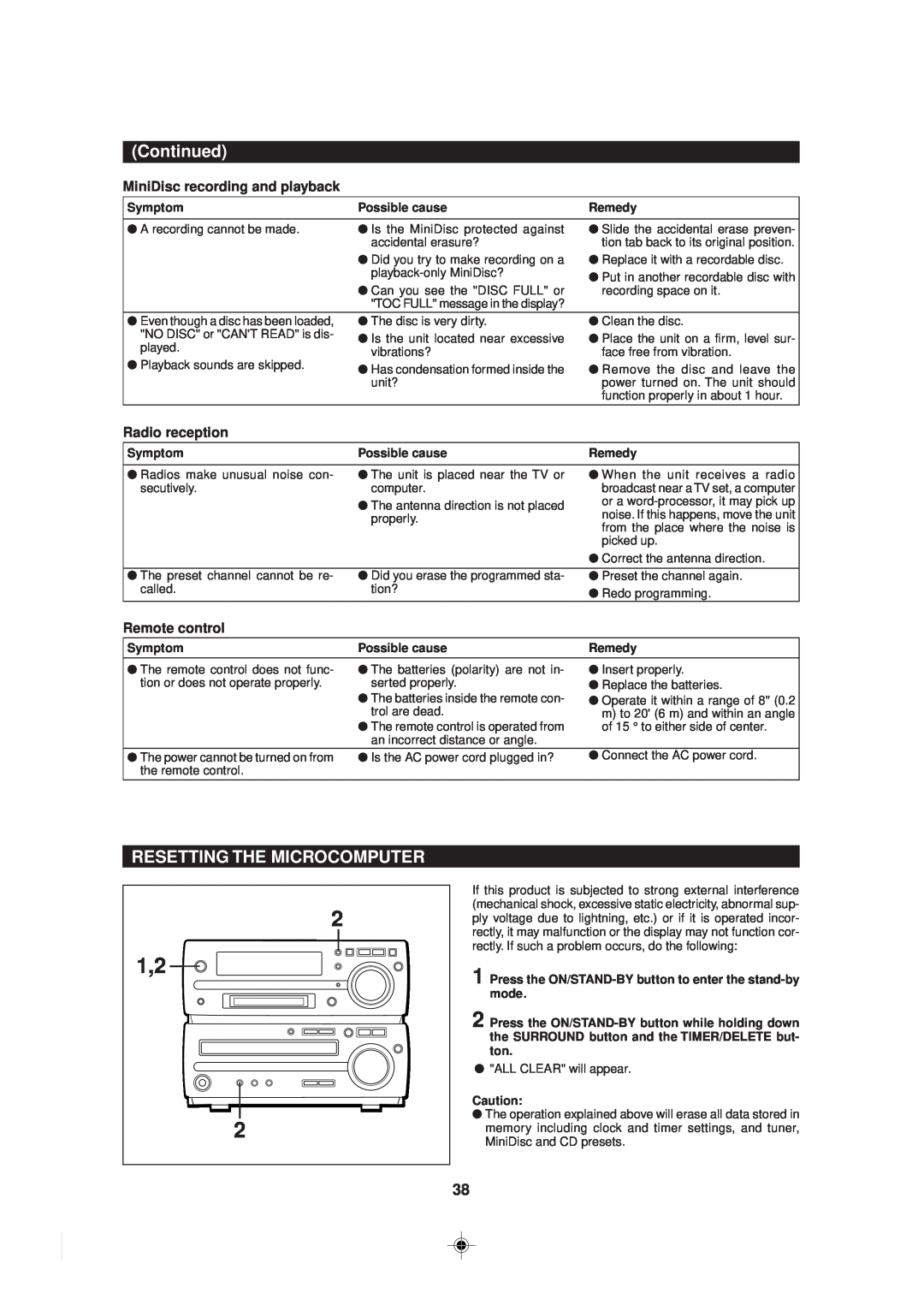 Sharp MD-MX30 MD operation manual 2 1,2, Resetting The Microcomputer, Continued 