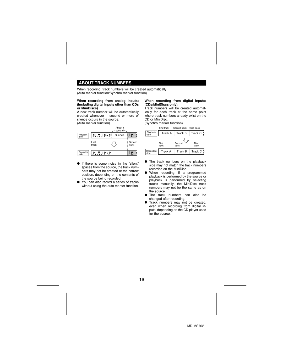 Sharp MD-R2, MD-MS702 operation manual About Track Numbers, When recording from digital inputs CDs/MiniDiscs only 