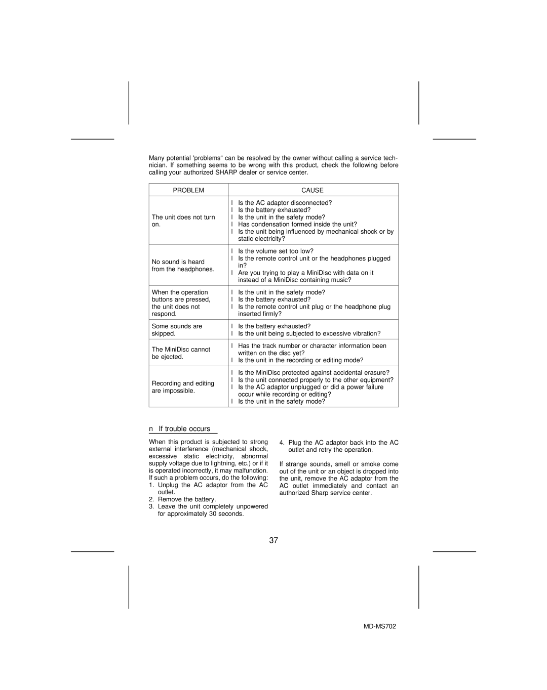 Sharp MD-R2, MD-MS702 operation manual If trouble occurs 