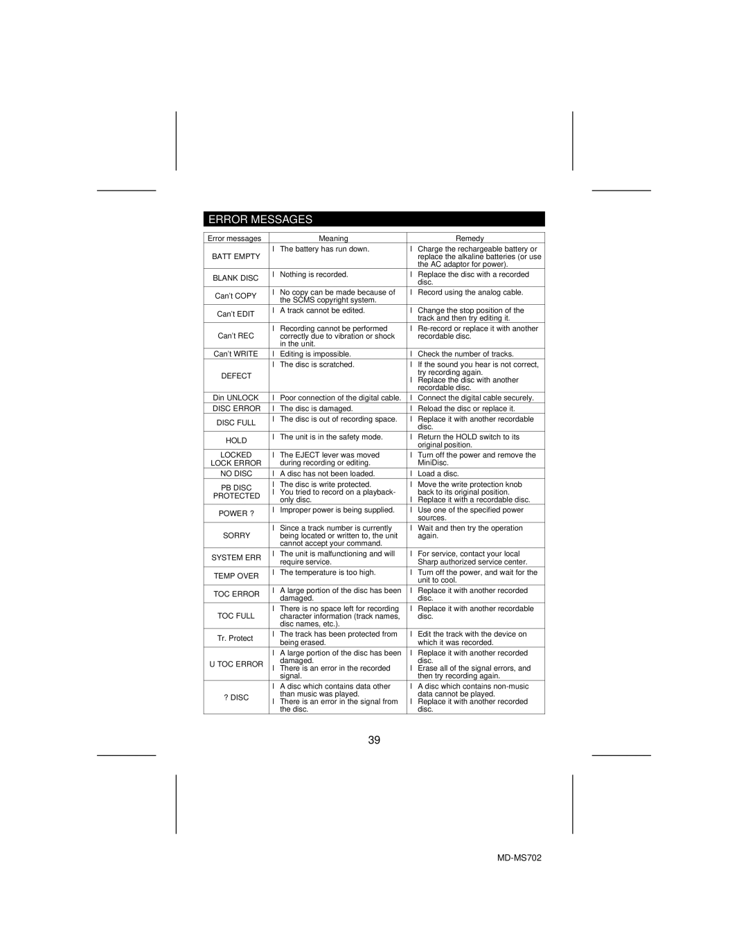 Sharp MD-R2, MD-MS702 operation manual Error Messages, Batt Empty 