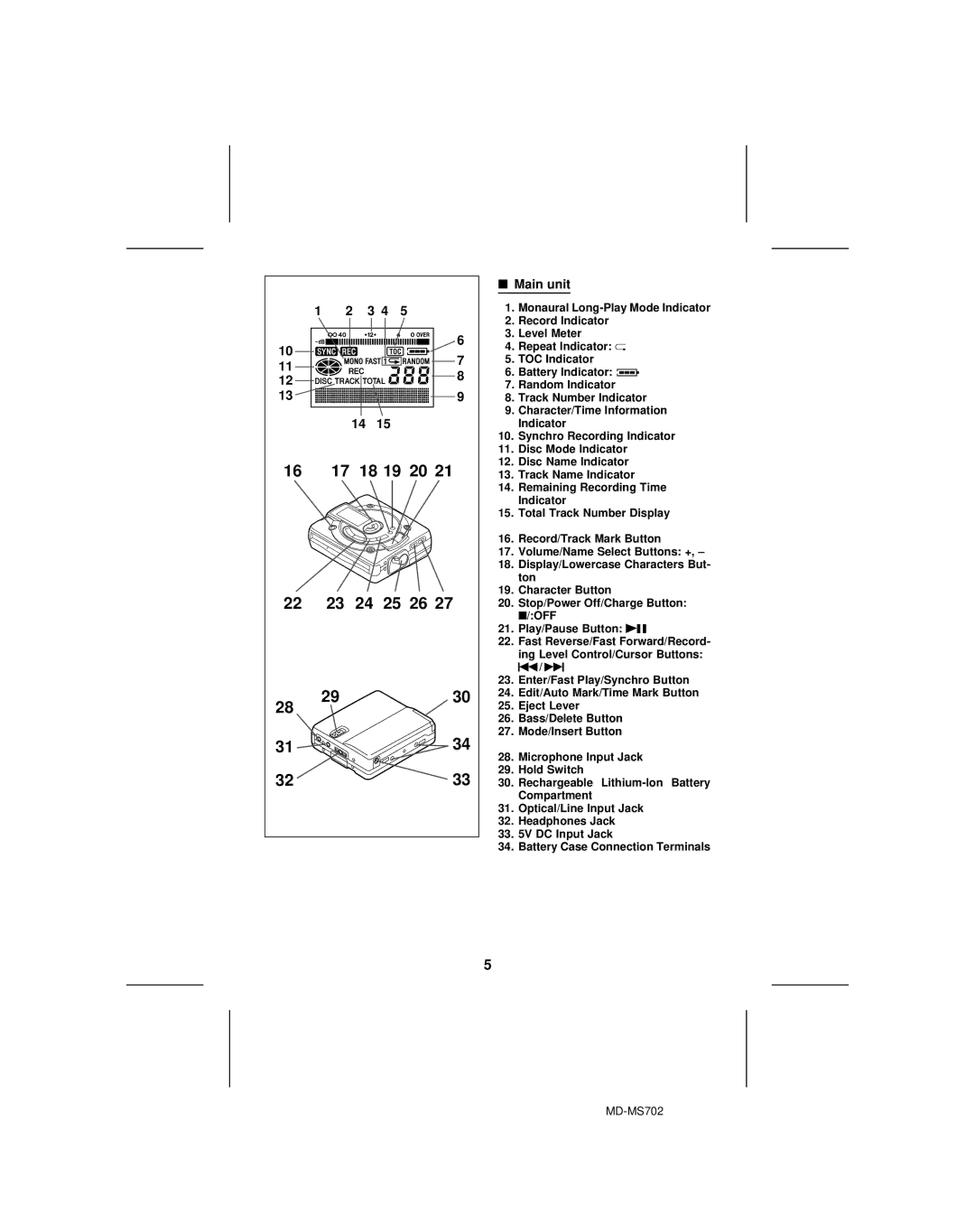 Sharp MD-R2, MD-MS702 operation manual 25 26, Main unit 