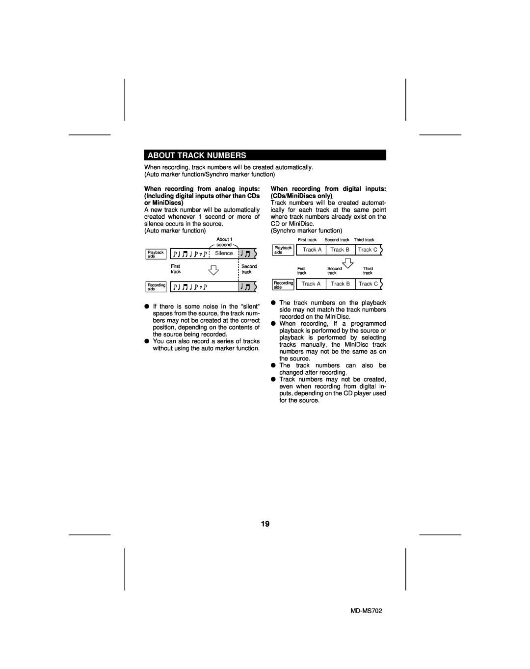 Sharp MD-R2, MD-MS702 operation manual About Track Numbers 