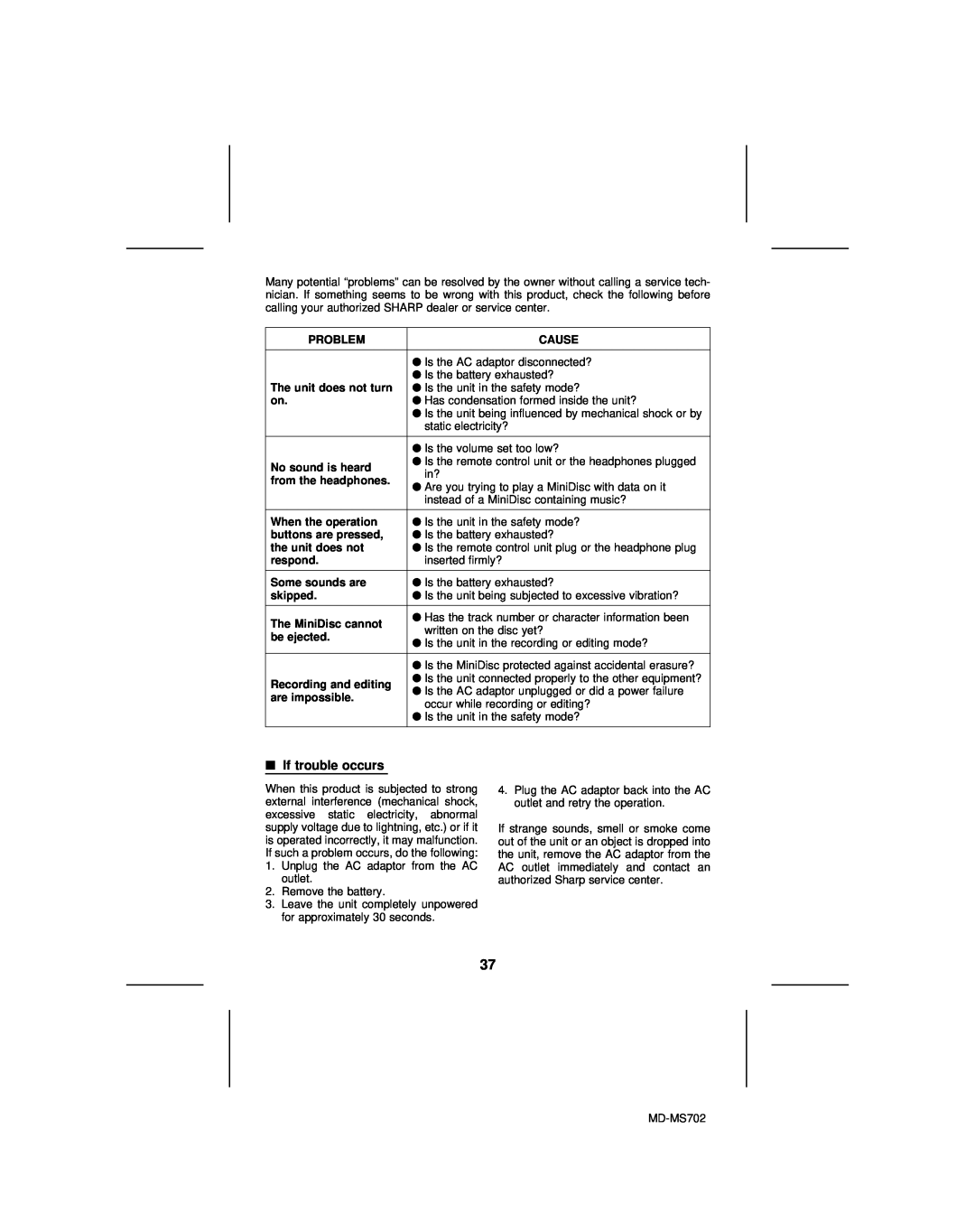 Sharp MD-R2, MD-MS702 operation manual If trouble occurs 