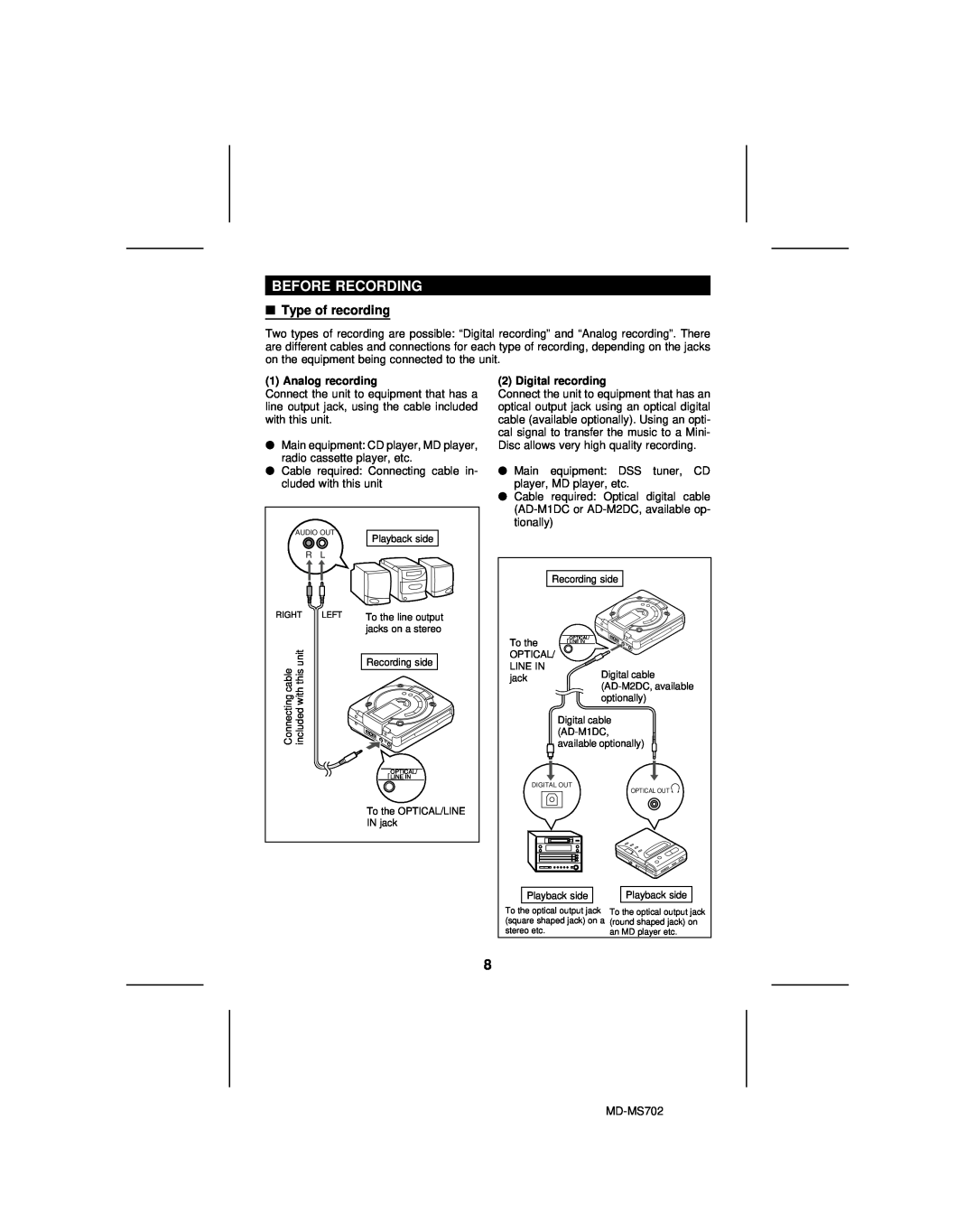 Sharp MD-MS702, MD-R2 operation manual Before Recording, Type of recording 