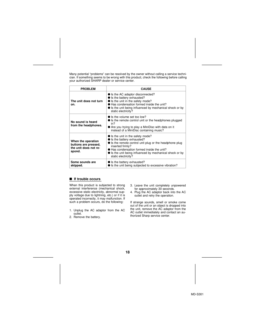 Sharp MD-S301 operation manual If trouble occurs, Problem Cause 