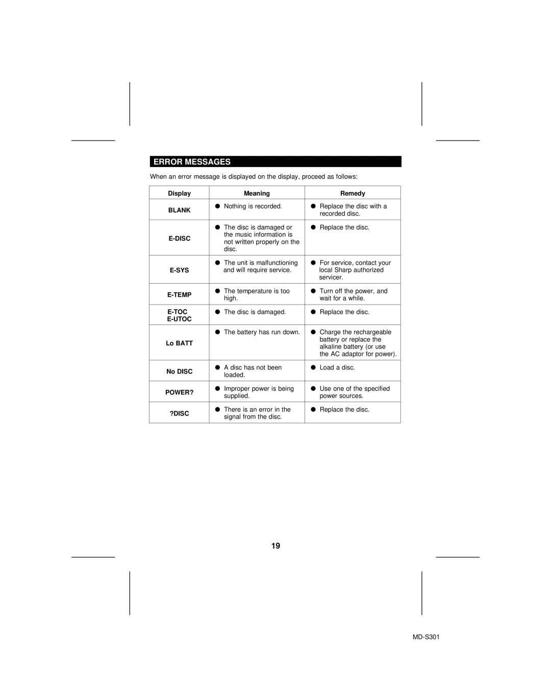 Sharp MD-S301 operation manual Error Messages 