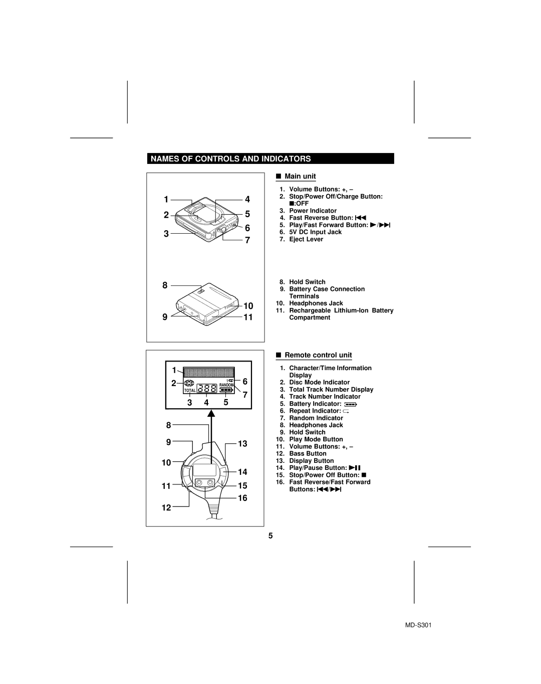 Sharp MD-S301 operation manual Names of Controls and Indicators, Main unit, Remote control unit, Off 