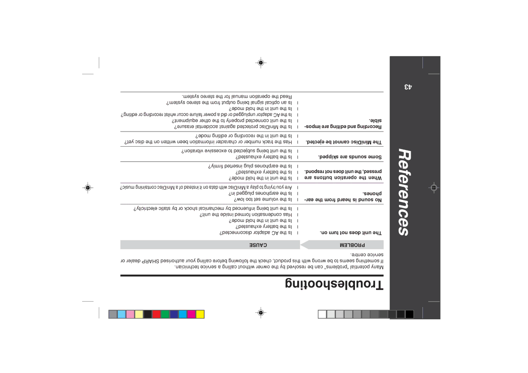 Sharp MD-SR50H operation manual Troubleshooting 