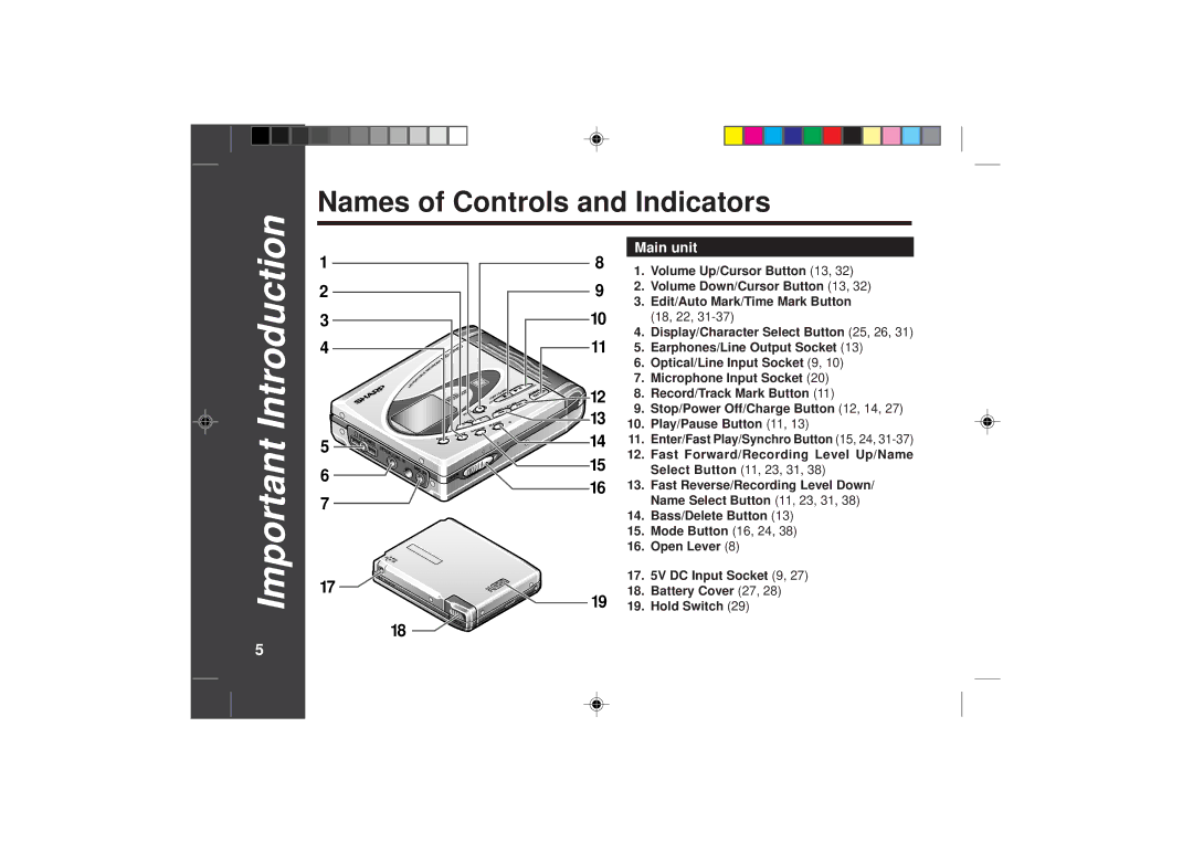 Sharp MD-SR50H operation manual Names of Controls and Indicators, Main unit 