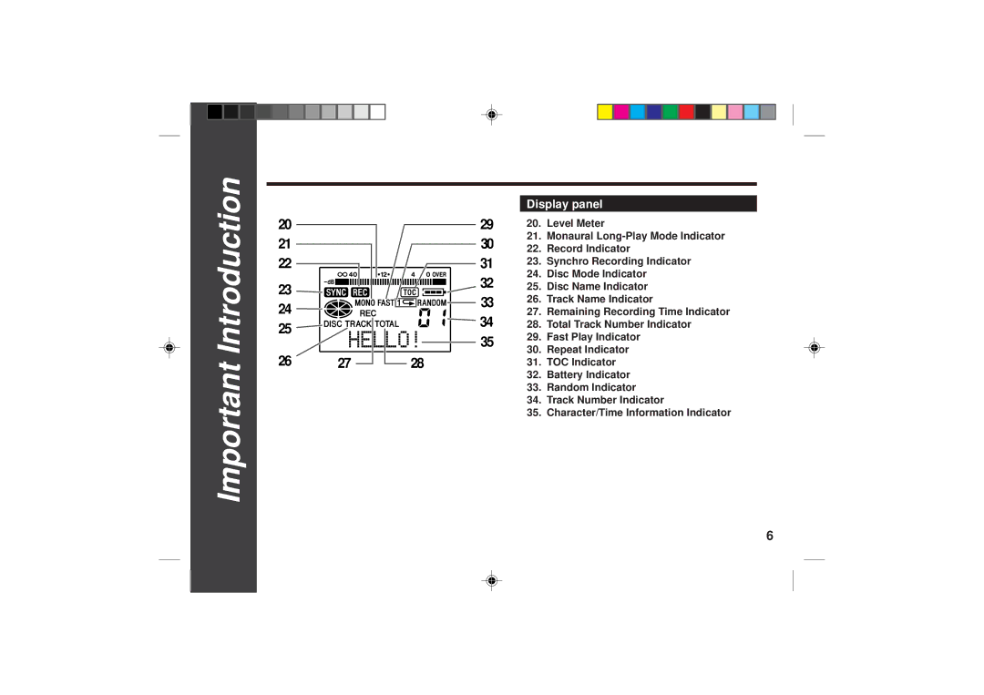 Sharp MD-SR50H operation manual Important Introduction, Display panel 