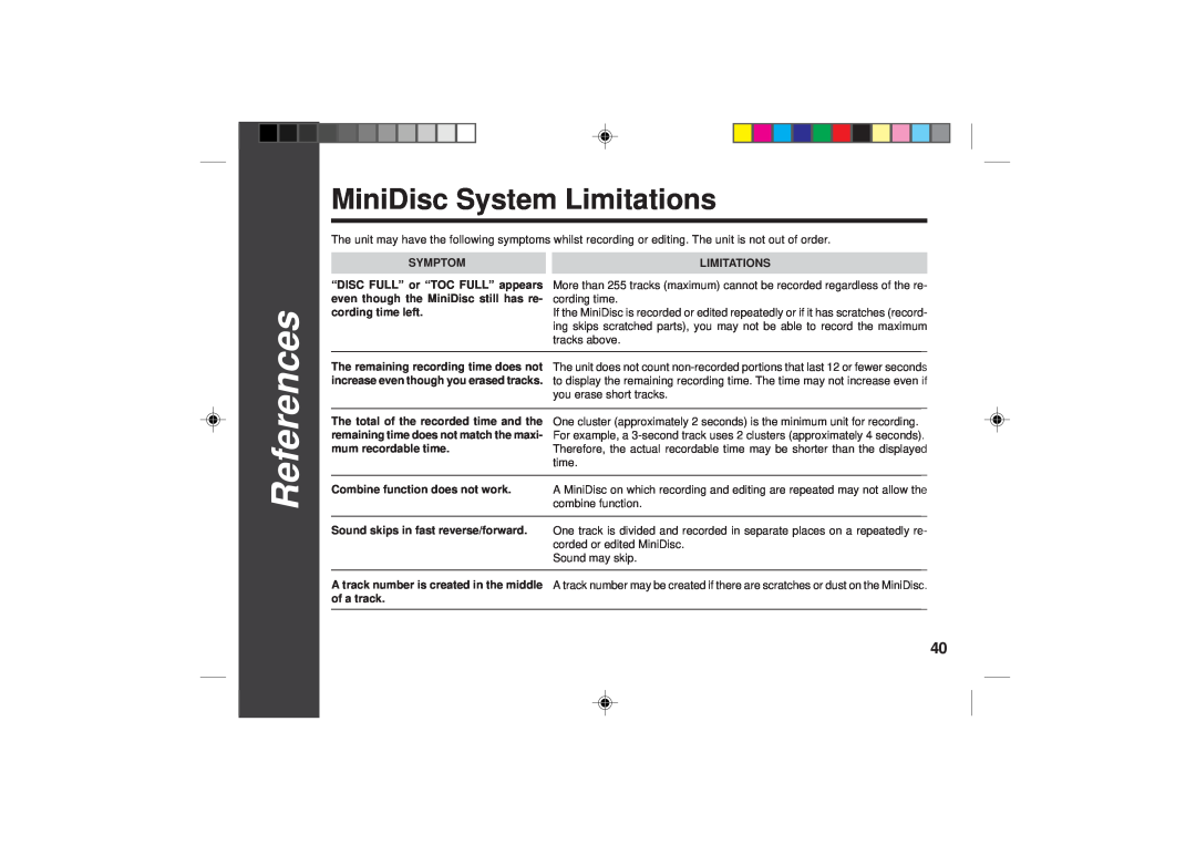 Sharp MD-SR50H operation manual MiniDisc System Limitations, 4140, References, Symptom 