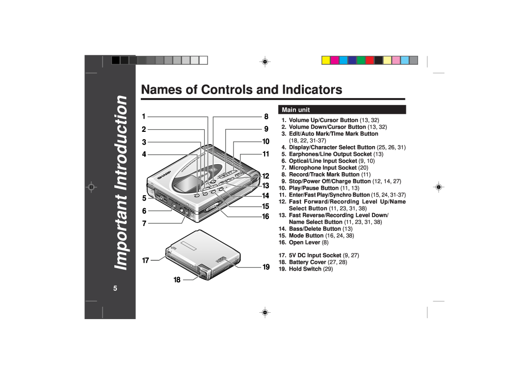 Sharp MD-SR50H operation manual Names of Controls and Indicators, IntroductionImportant, Main unit 