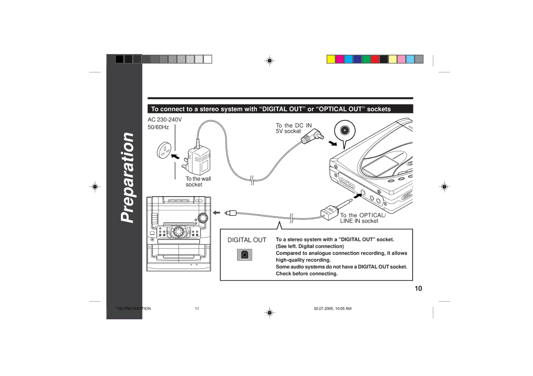 Sharp MD-SR60E operation manual AC 230-240V 50/60Hz To the DC in 5V socket, To the Optical Line in socket 