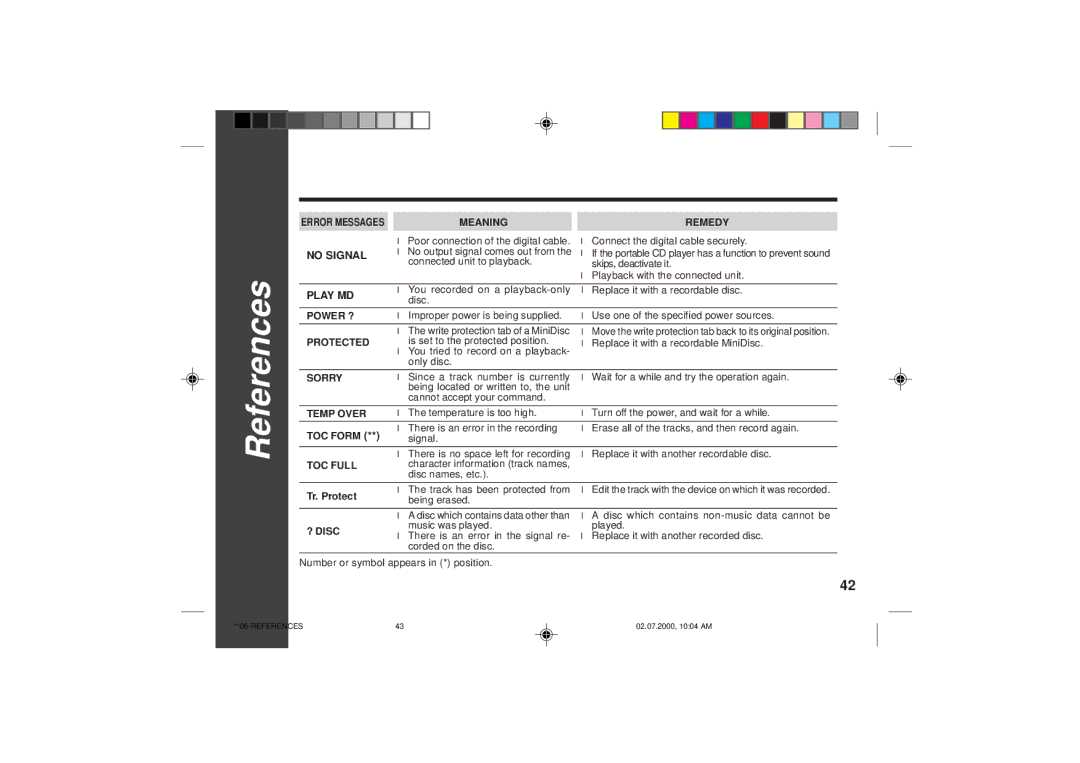 Sharp MD-SR60E Character information track names Disc names, etc, Tr. Protect, Track has been protected from, Being erased 