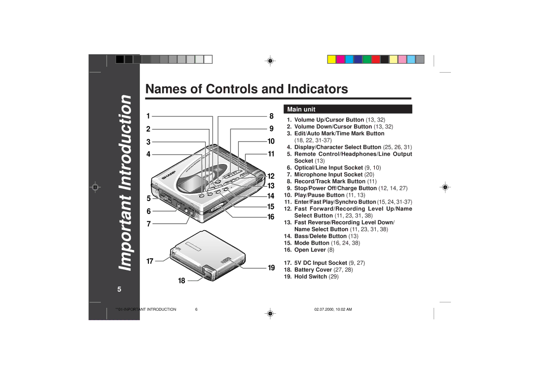 Sharp MD-SR60E operation manual Names of Controls and Indicators, Main unit 