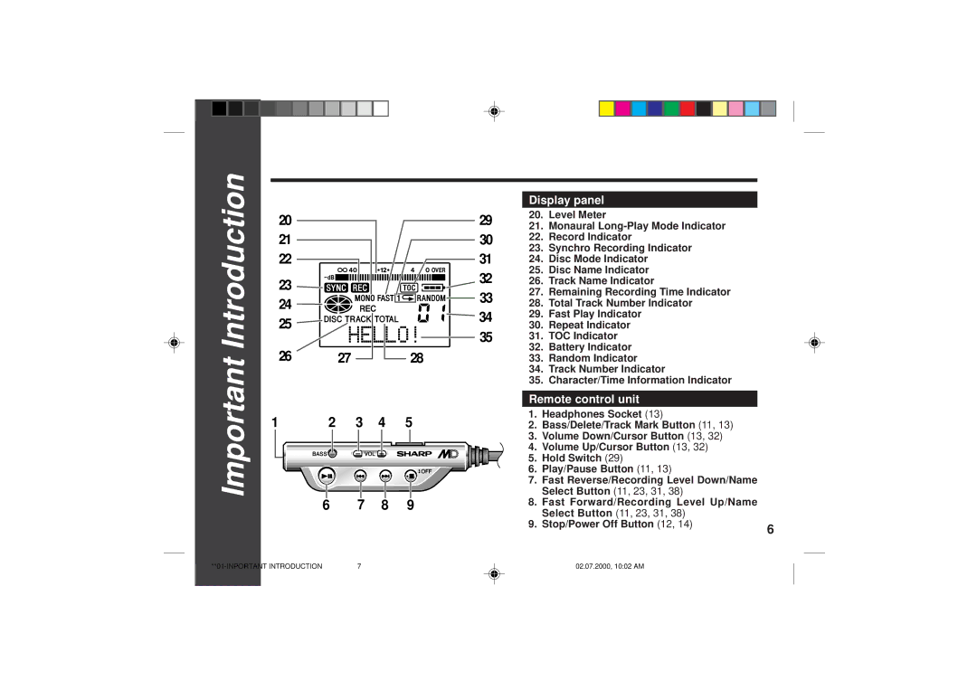 Sharp MD-SR60E operation manual Important Introduction, Display panel, Remote control unit 