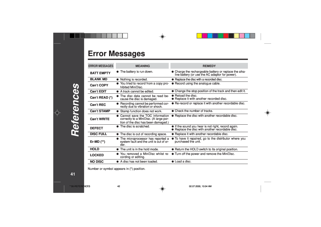 Sharp MD-SR60E operation manual Error Messages, References 