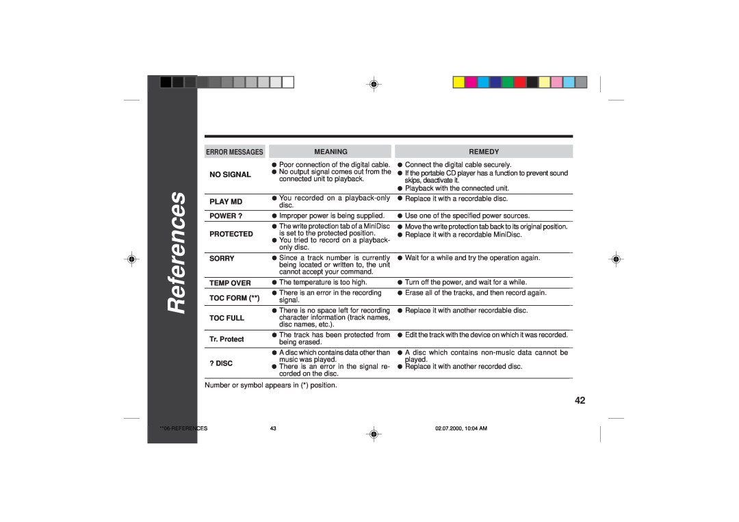 Sharp MD-SR60E operation manual 4342, References, No Signal 