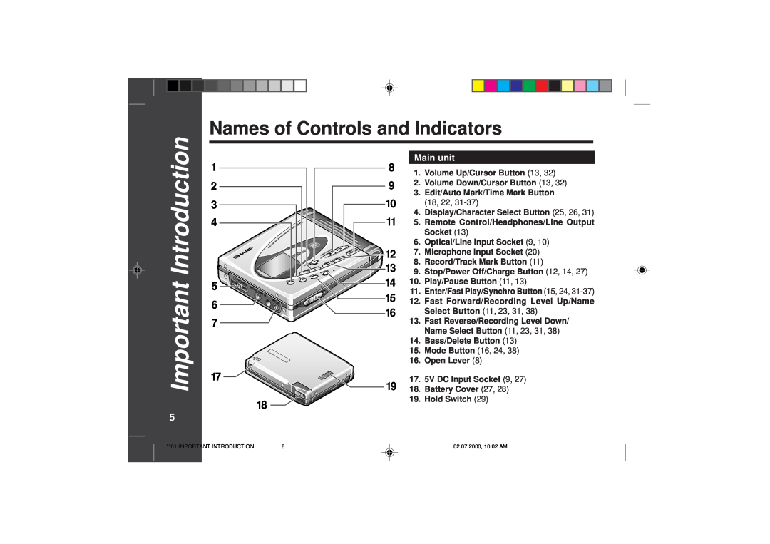 Sharp MD-SR60E operation manual Names of Controls and Indicators, IntroductionImportant, Main unit 