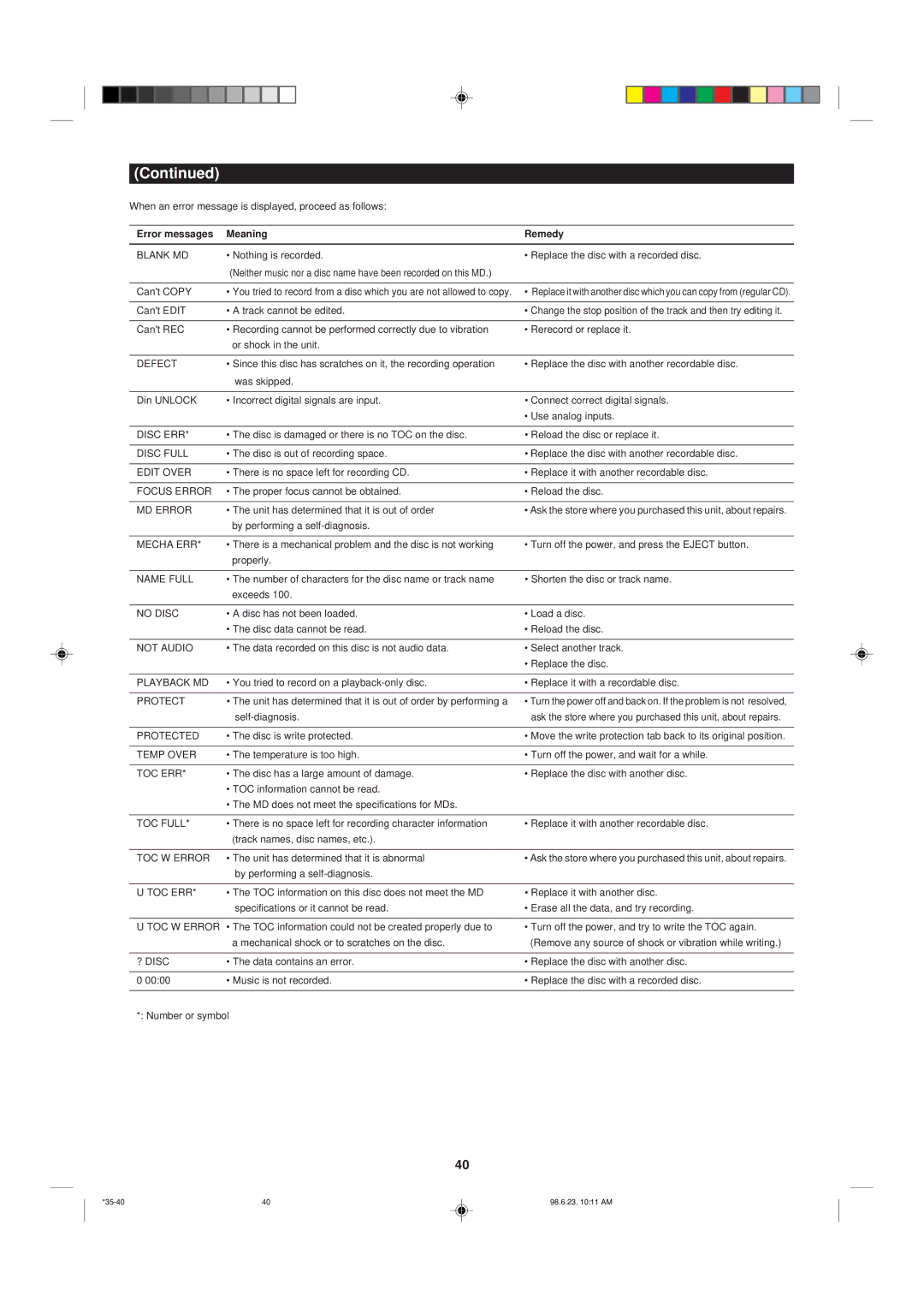 Sharp MD X5 operation manual Error messages Meaning Remedy, Blank MD 