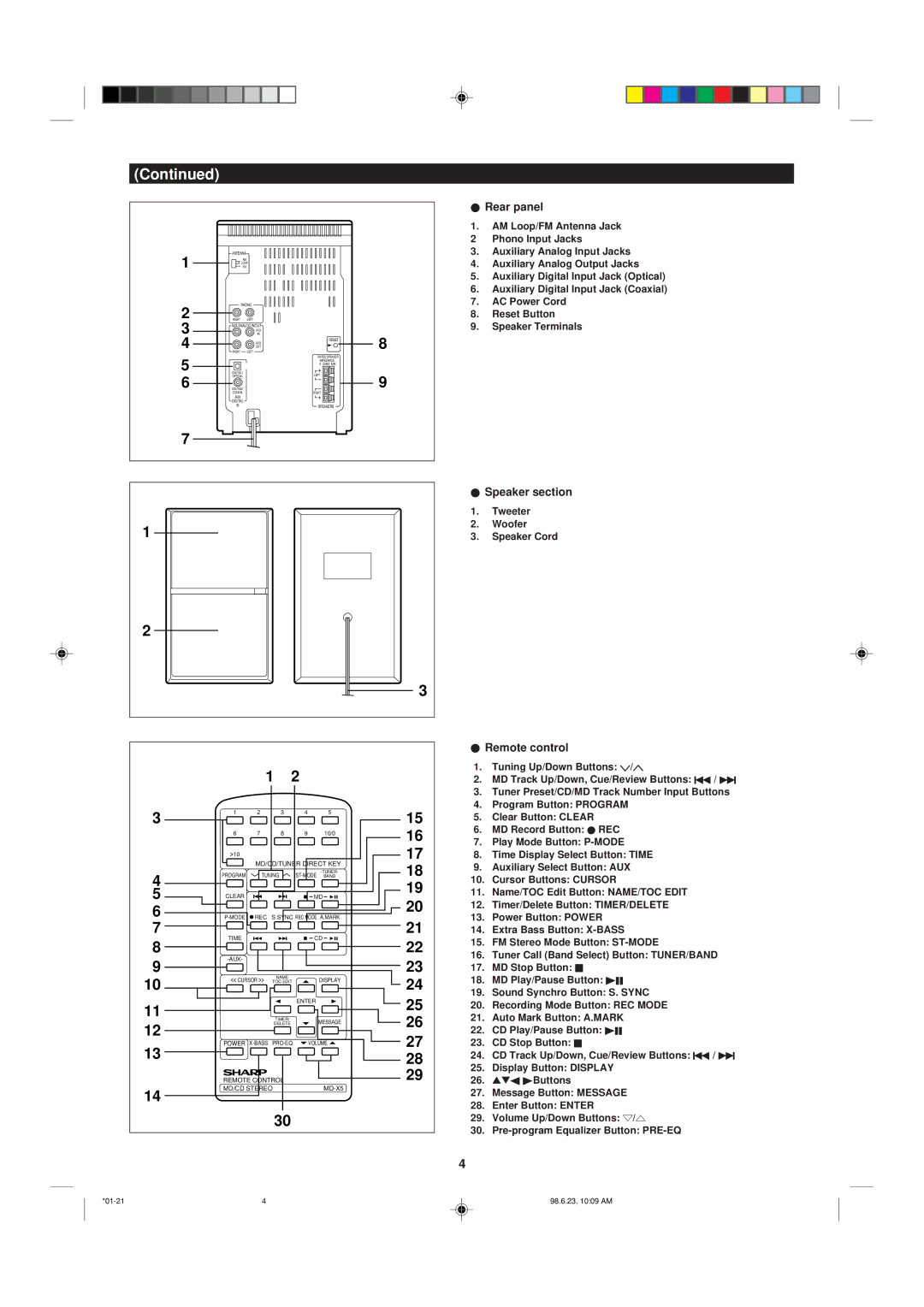 Sharp MD X5 operation manual Rear panel, Speaker section, Tweeter Woofer Speaker Cord 