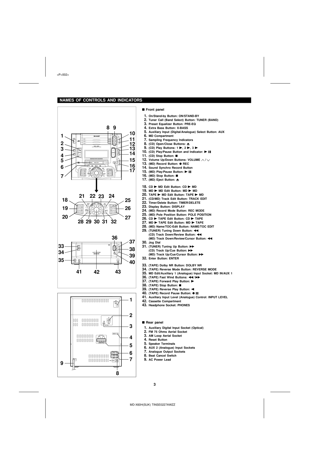 Sharp MD-X60H operation manual Names of Controls and Indicators, Front panel, Rear panel 