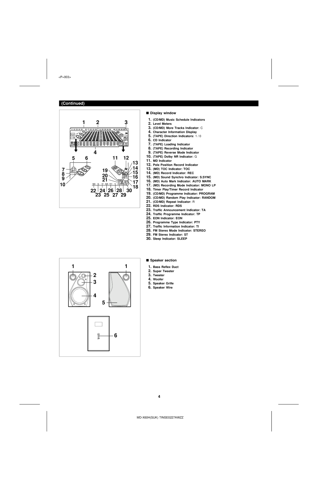 Sharp MD-X60H operation manual Display window, Speaker section 