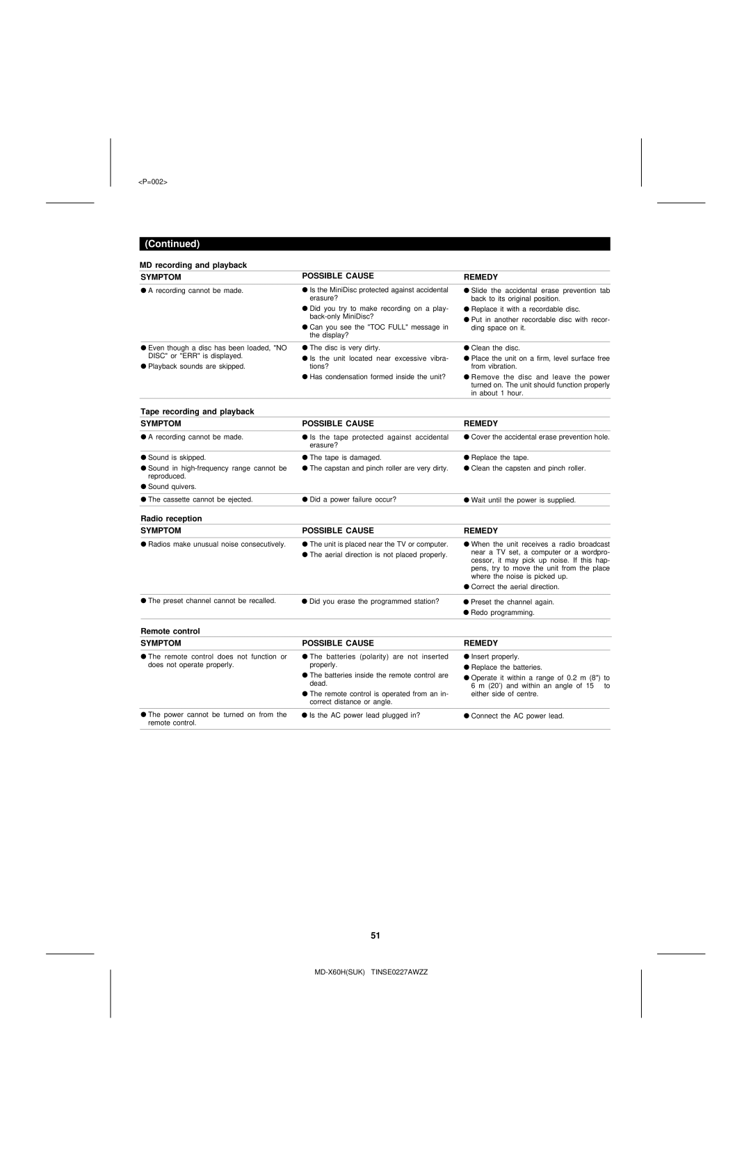 Sharp MD-X60H operation manual MD recording and playback, Tape recording and playback, Radio reception 