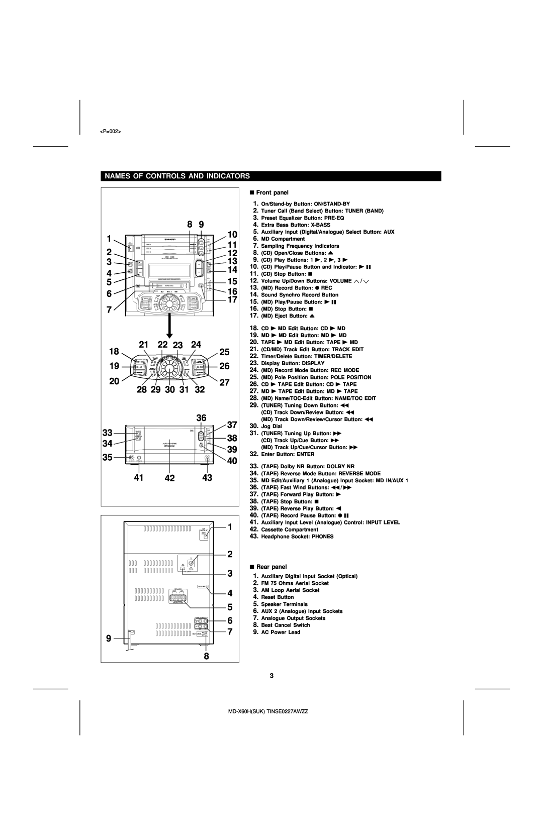 Sharp MD-X60H operation manual Names Of Controls And Indicators, Front panel, Rear panel 
