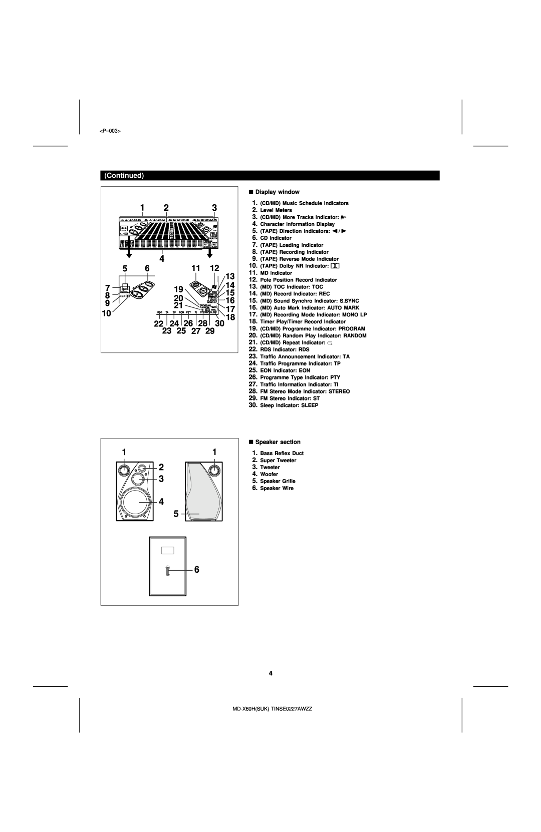 Sharp MD-X60H operation manual Continued, Display window, Speaker section 