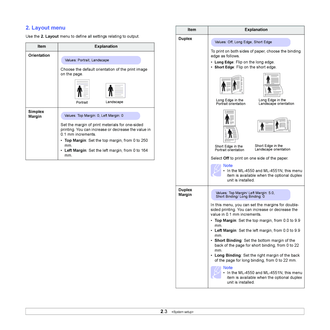 Sharp ML-4550 manual Layout menu, Orientation, Simplex, Margin, Duplex 