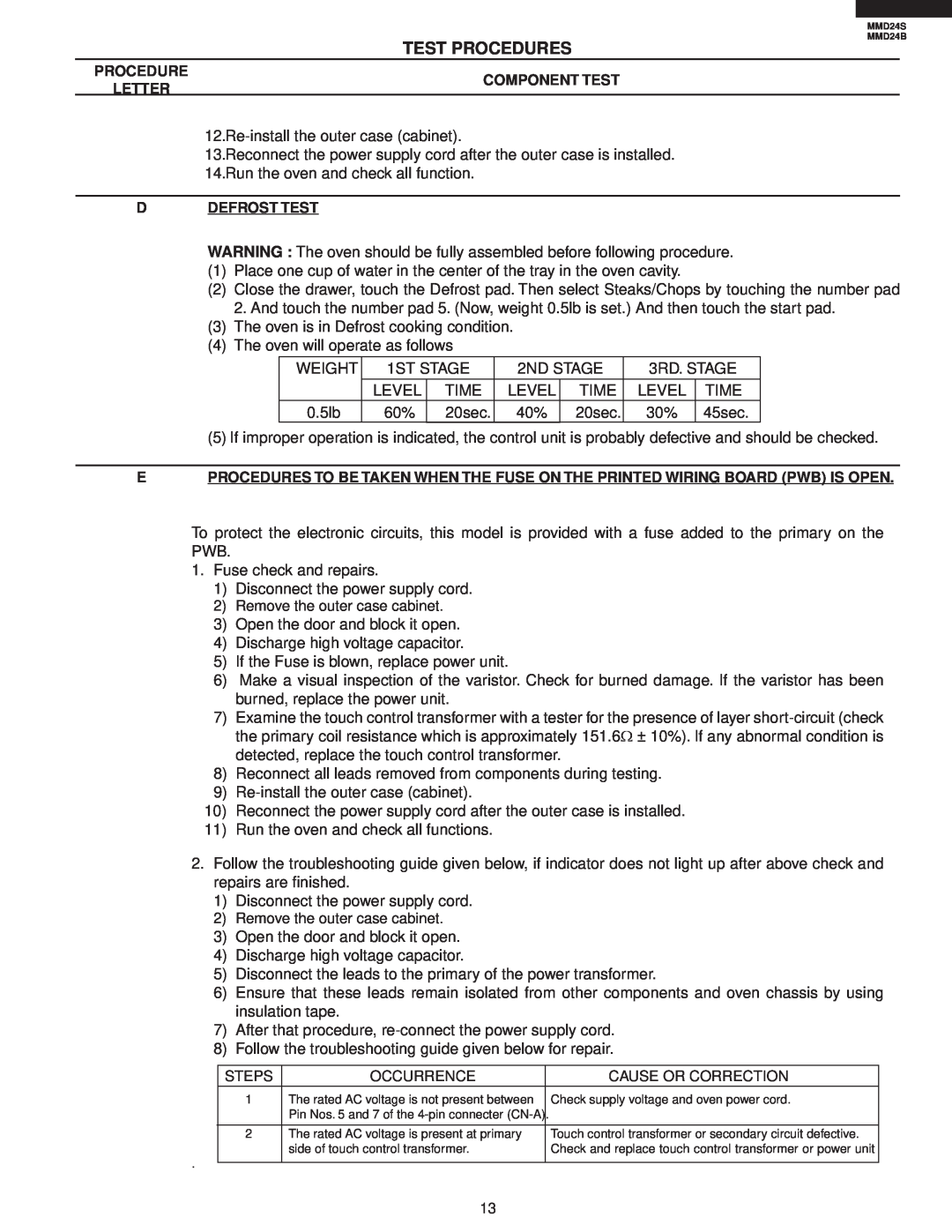 Sharp MMD24S, MMD24B manual Test Procedures, Letter, Defrost Test, Steps, The rated AC voltage is not present between 