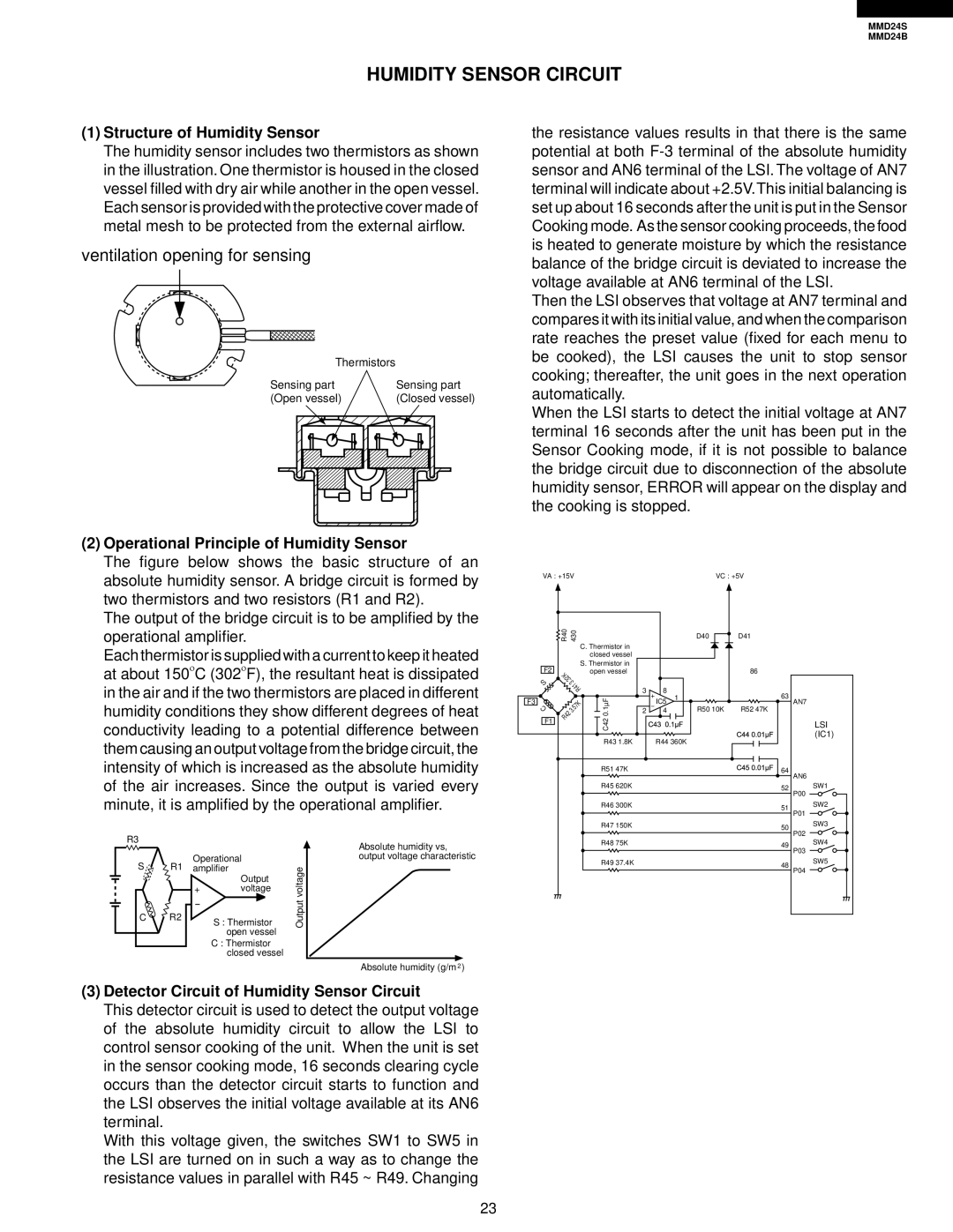 Sharp MMD24S, MMD24B manual Humidity Sensor Circuit, ventilation opening for sensing, Structure of Humidity Sensor 