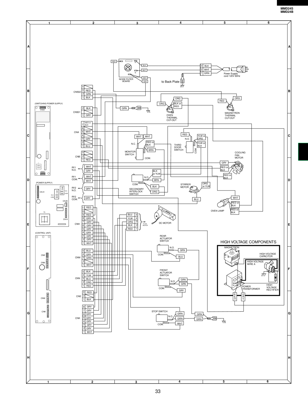 Sharp MMD24S manual High Voltage Components, MMD24B, to Back Plate 