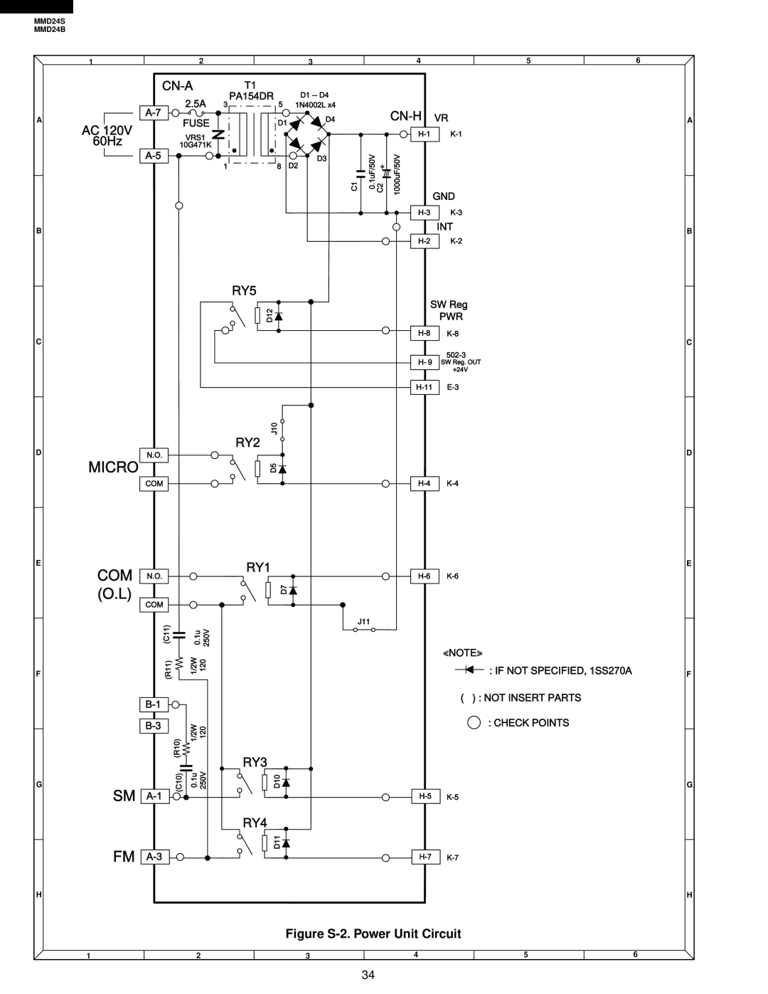 Sharp MMD24B, MMD24S manual Micro, Fm A, Cn-A, Cn-H, 60Hz, Figure S-2. Power Unit Circuit 