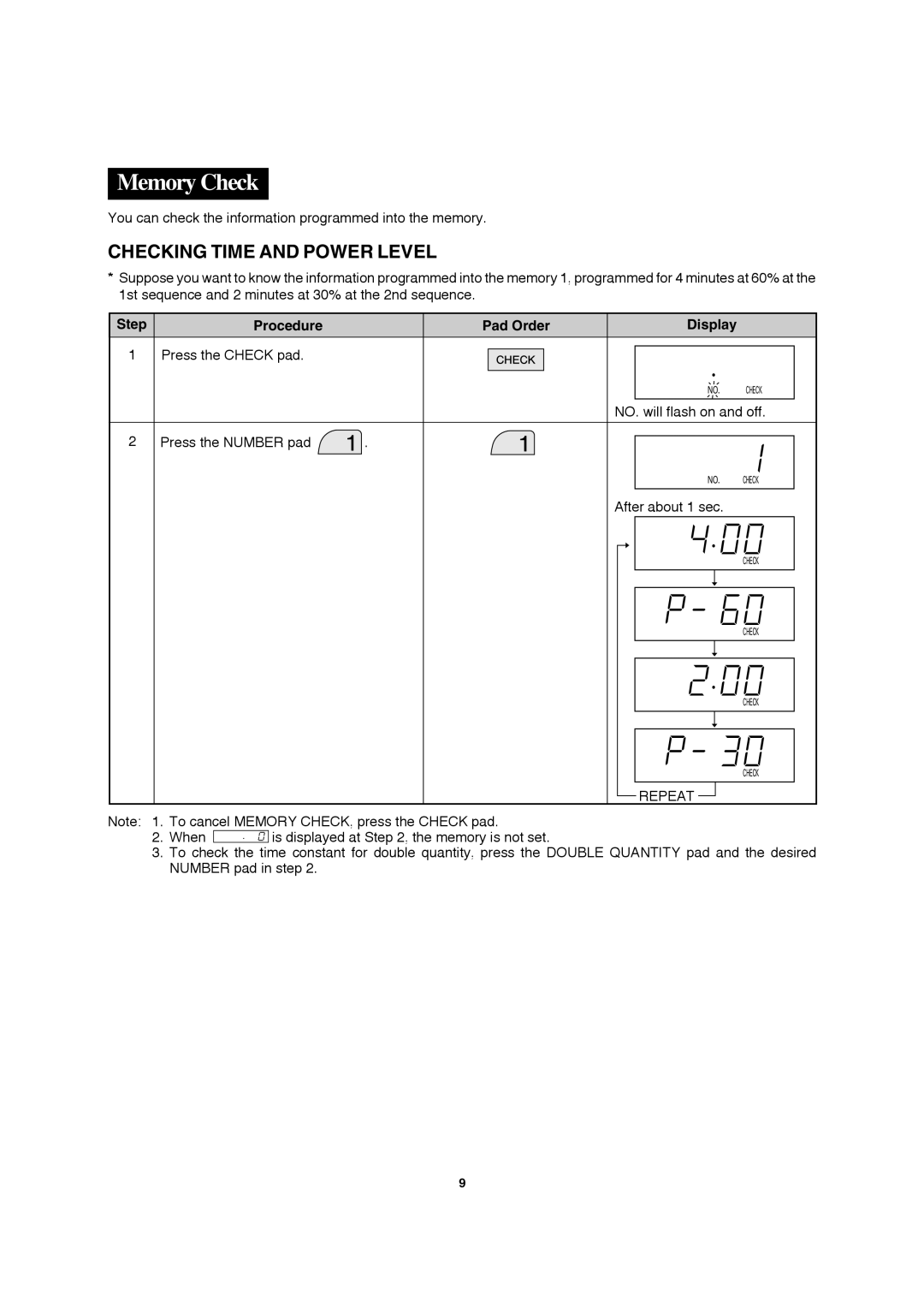 Sharp MODEL R-2197 operation manual Memory Check, Checking Time and Power Level 