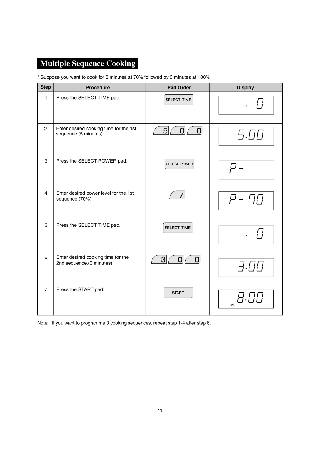 Sharp MODEL R-2197 operation manual Multiple Sequence Cooking, Step Procedure Pad Order Display Press the Select Time pad 