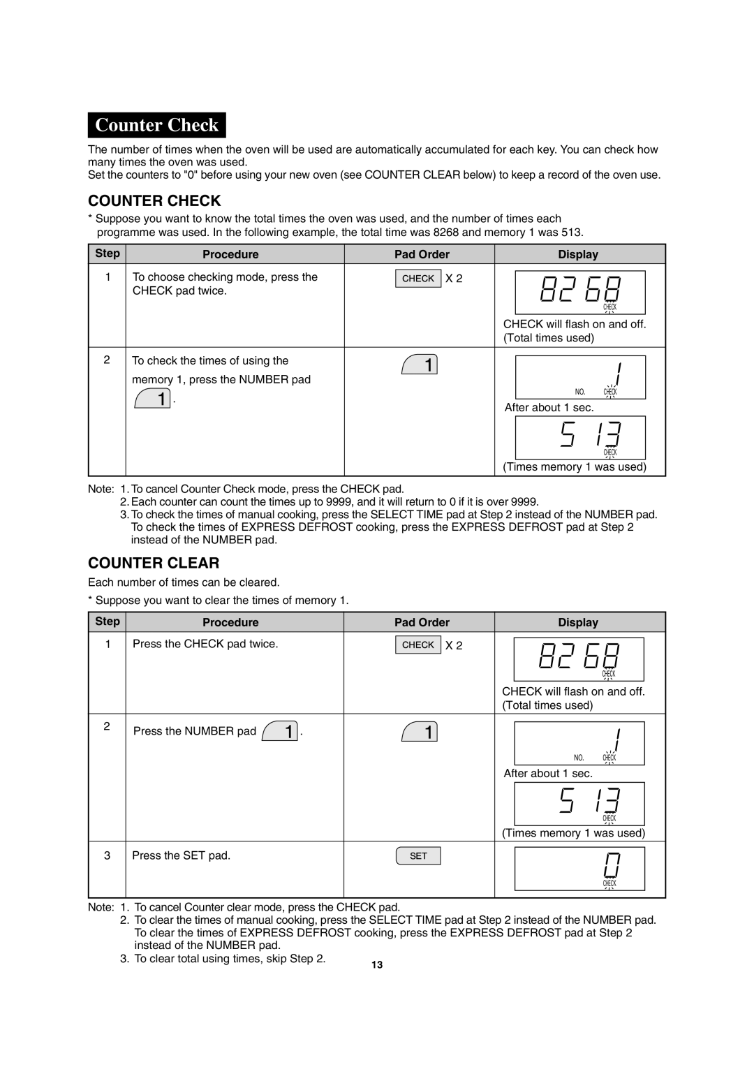 Sharp MODEL R-2197 Counter Check, Counter Clear, Step Procedure Pad Order Display Press the Check pad twice 