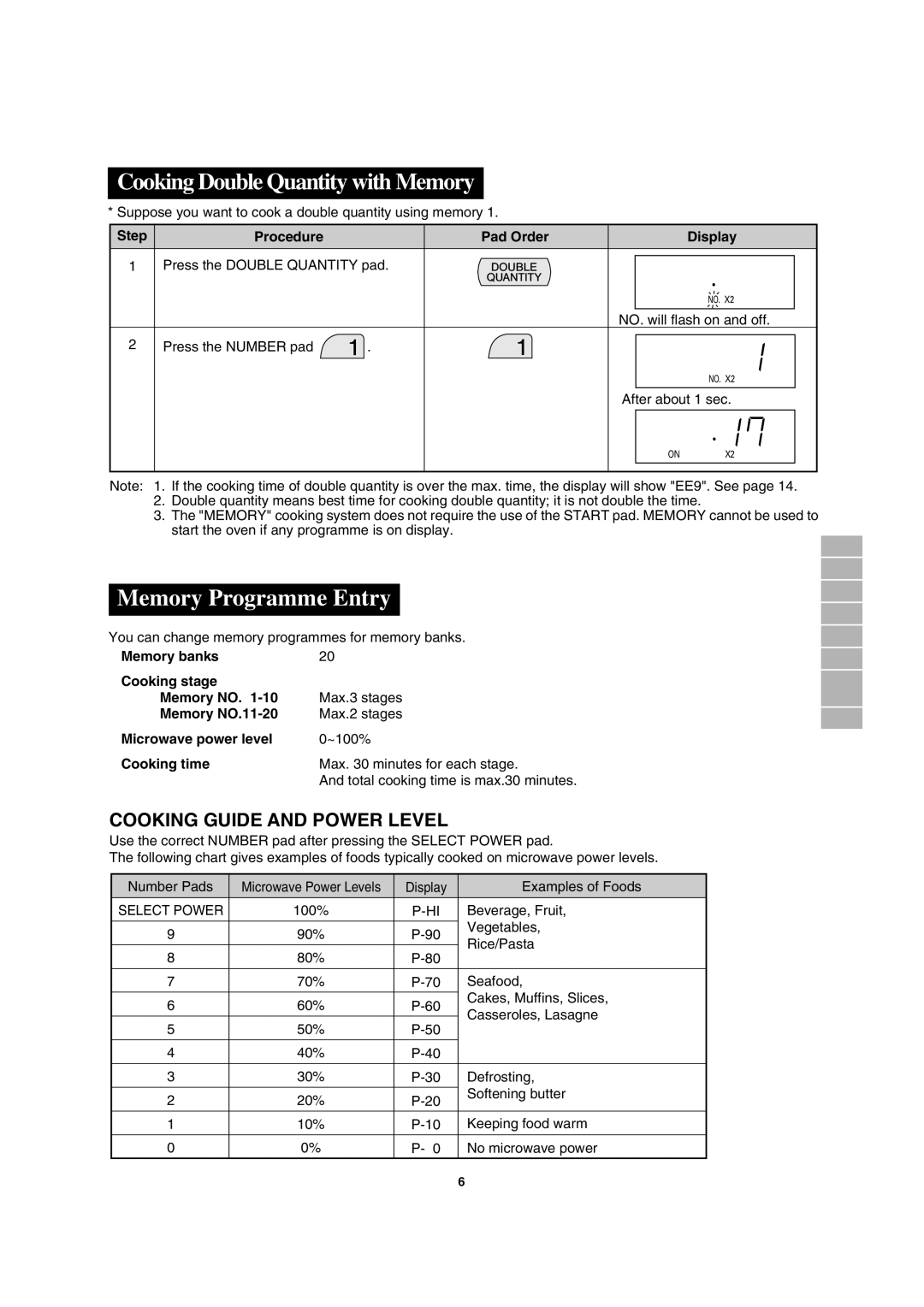 Sharp MODEL R-2197 Cooking Double Quantity with Memory, Memory Programme Entry, Cooking Guide and Power Level 