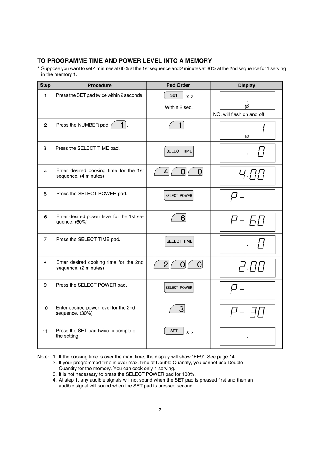 Sharp MODEL R-2197 operation manual To Programme Time and Power Level Into a Memory 