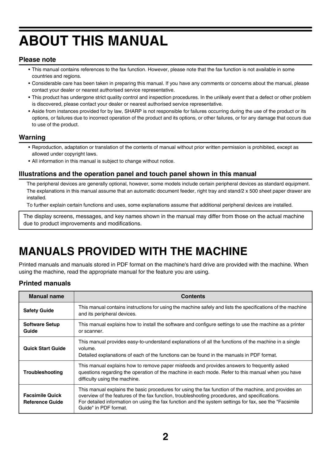 Sharp MX-2700G, MX-2300G manual About this Manual, Manuals Provided with the Machine, Manual name Contents 