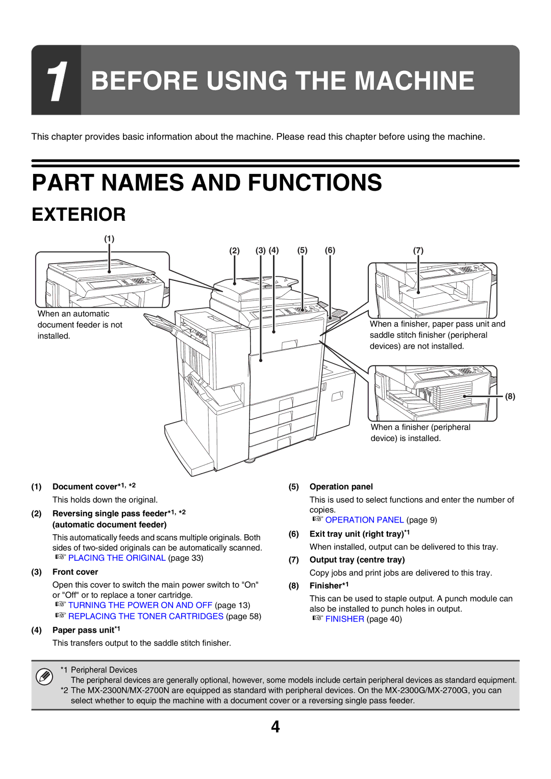 Sharp MX-2700G, MX-2300G manual Part Names and Functions, Exterior 