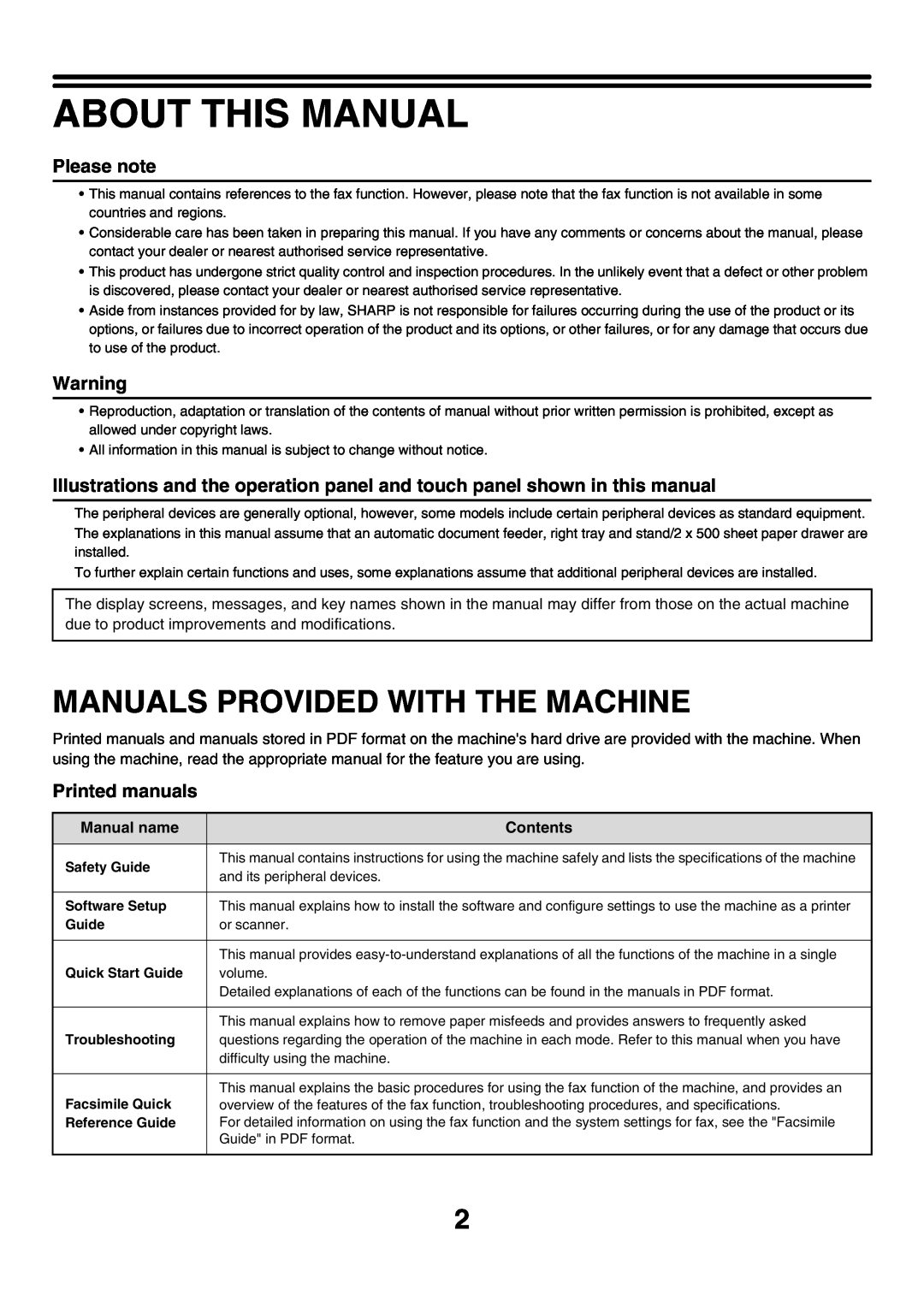 Sharp MX-2700G About This Manual, Manuals Provided With The Machine, Please note, Printed manuals, Manual name, Contents 